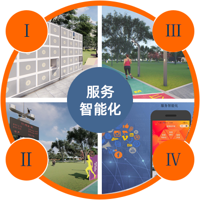  三河市Bsport体育用品有限公司