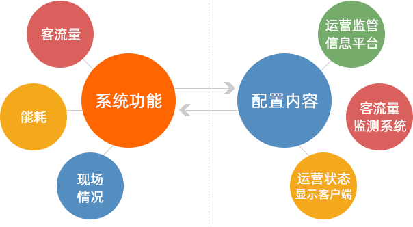  三河市Bsport体育用品有限公司