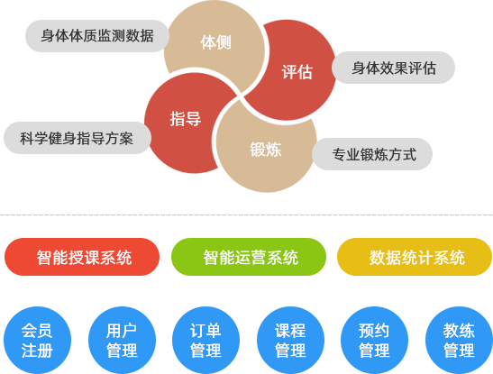  三河市Bsport体育用品有限公司